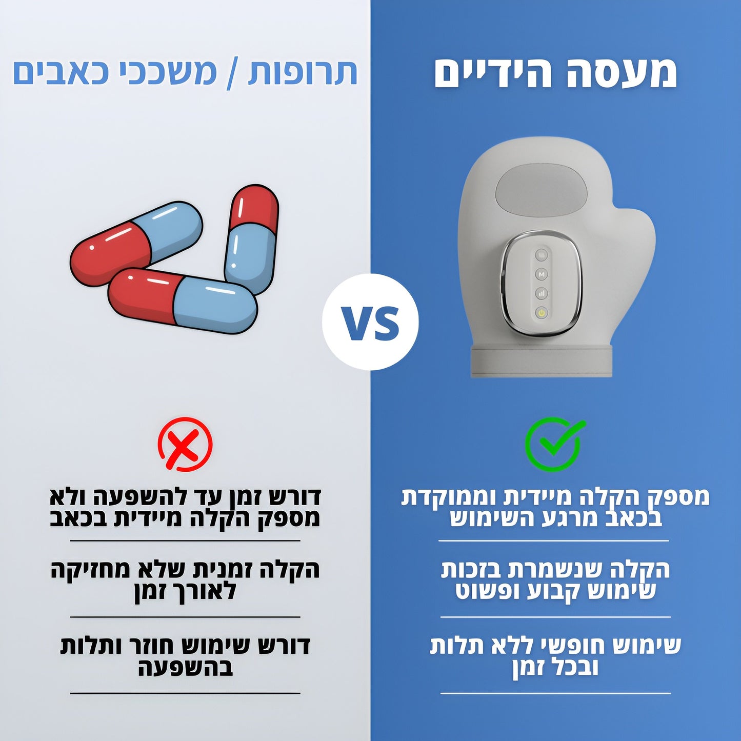 מעסה הידיים 3 ב-1