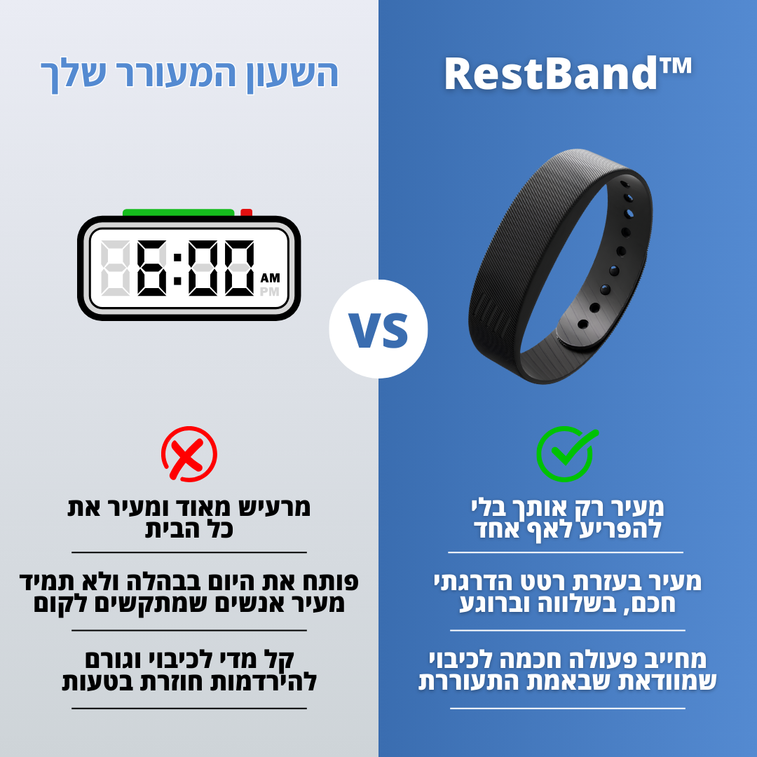 RestBand™ - צמיד השינה החכם